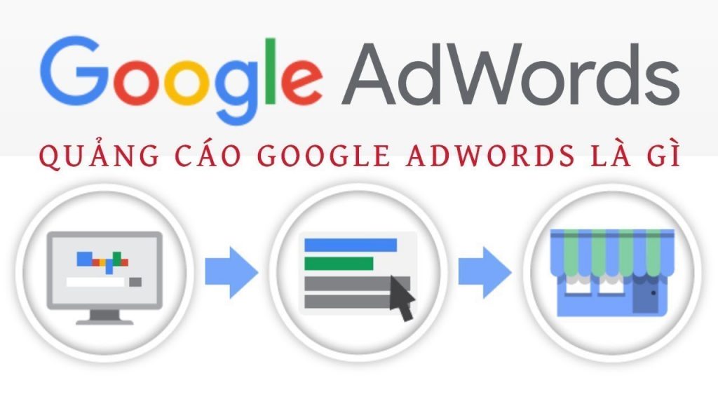 Google Ads và những điều cần biết