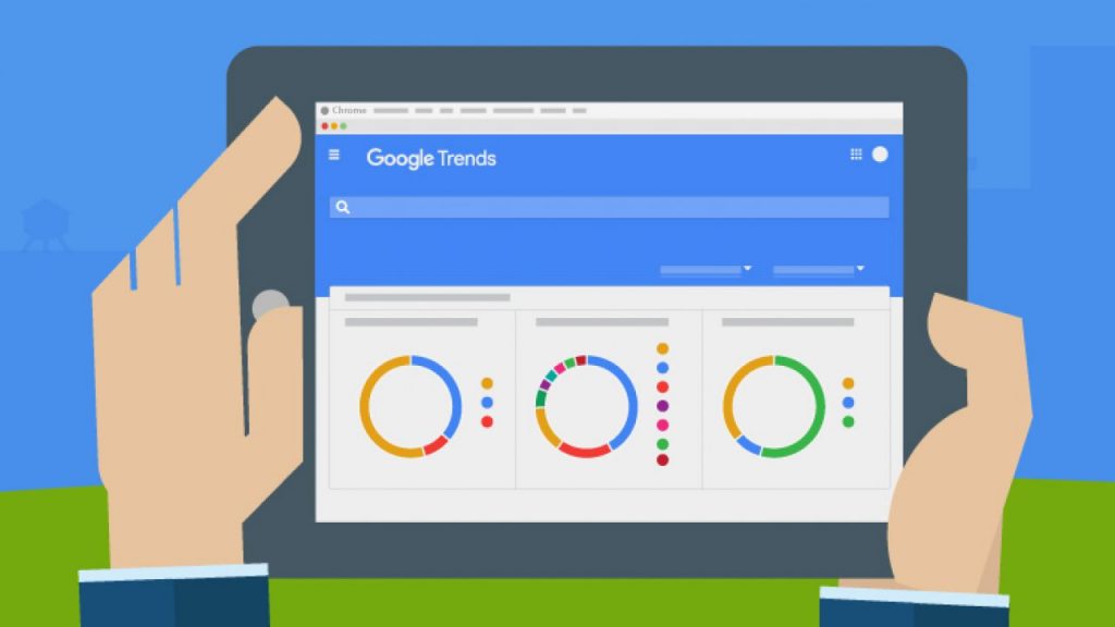 Google Trends giúp quảng cáo hiệu quả hơn dựa vào xu hướng sử dụng mạng trực tuyến của khách hàng