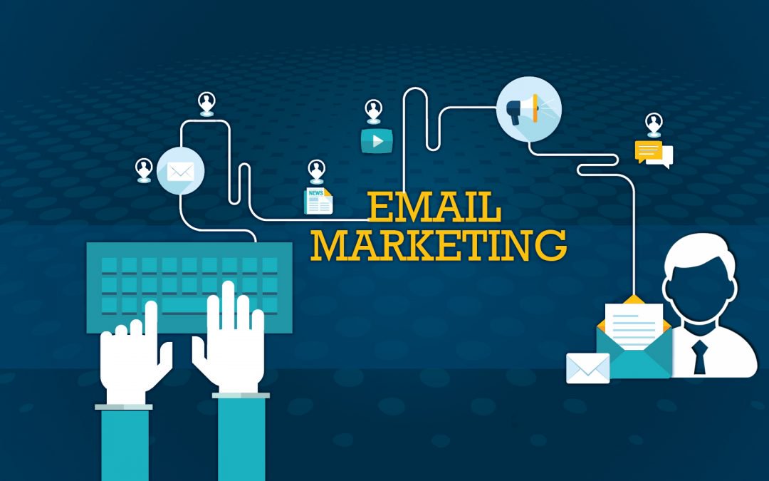 Sử dụng email marketing để thúc đẩy hiệu quả cho trang blog