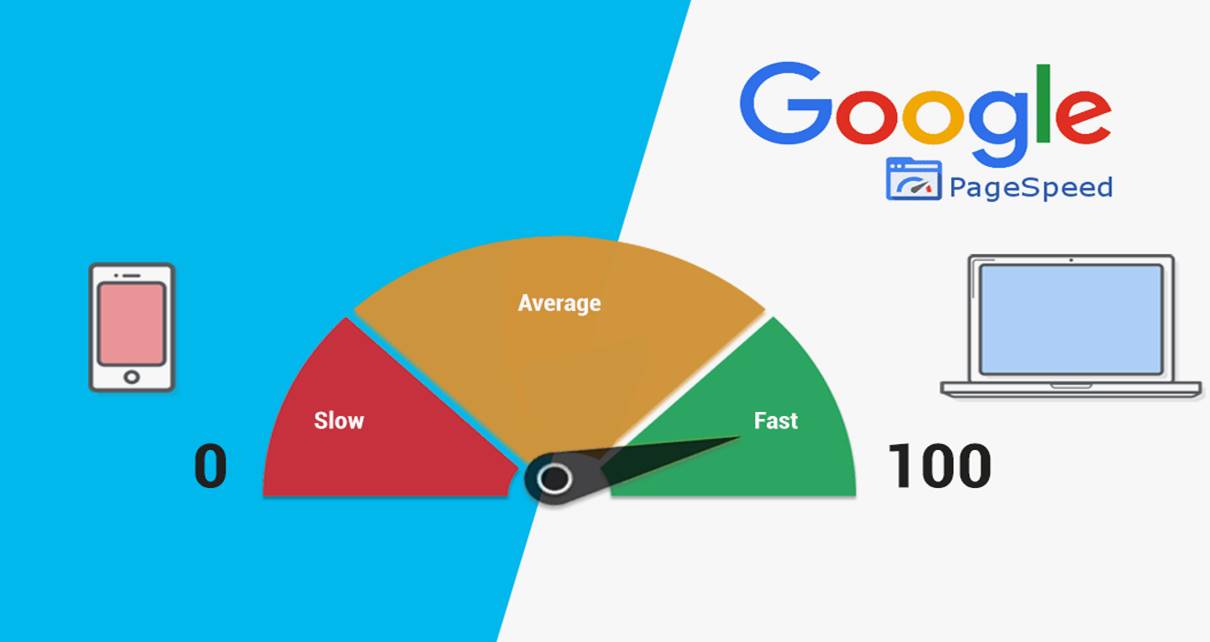 Công cụ Insights Pagespeed đo tốc độ load trên thang 100