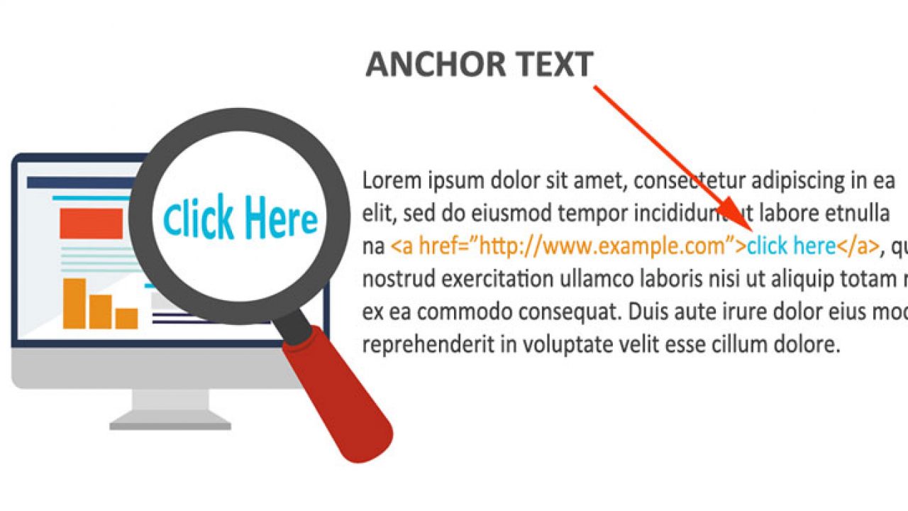 Lựa chọn từ khóa để đặt anchor text cũng là một điều quan trọng ảnh hưởng đến xếp hạng site