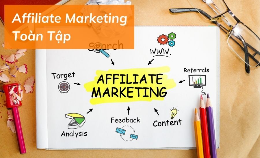 Affiliate marketing hay còn gọi là hình thức tiếp thị liên kết