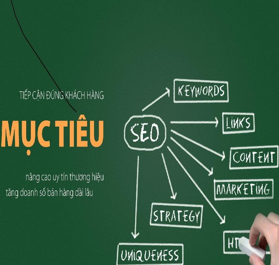 Không được quên mục tiêu của SEO Content