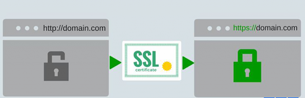 Cần thiết lập Https và SSL trên server host để chuyển đổi sang Https