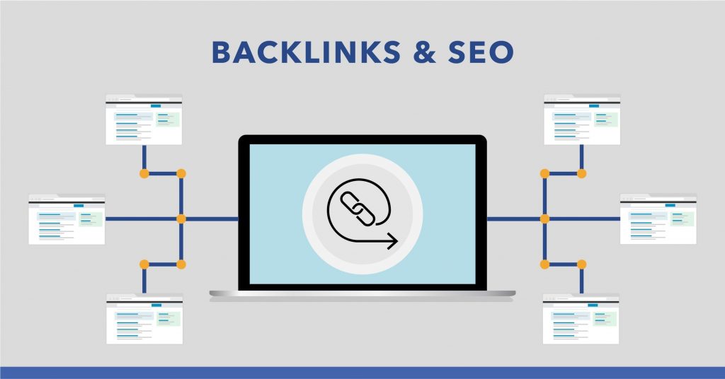 Đặt backlink đúng chỗ mang lại tác dụng cao nhất hỗ trợ cho SEO